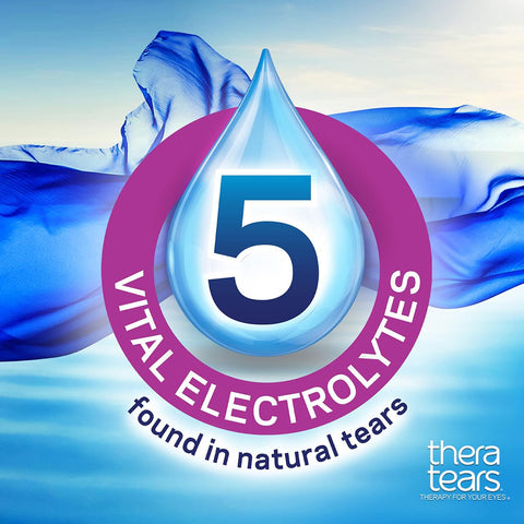 Thera Tears Lubricant Eye Drops (15mL and 30mL)