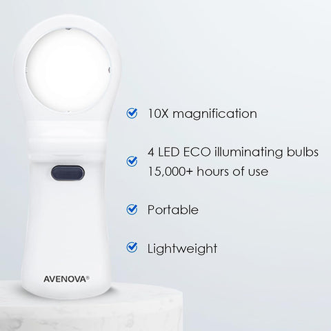 i-Chek Illuminated Self Eye Examination Mirror (Single)