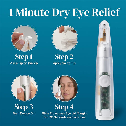 The image displays the NuLids All Natural At-home Dry Eye Treatment by NuSight Medical, illustrating four steps: attach a tip, apply gel, activate the device, and glide it across the eyelid margin for 30 seconds per eye to relieve Meibomian Gland Dysfunction symptoms.