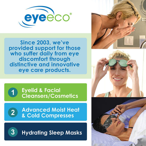 A collage ad for PRN Eye Eco highlights eyelid therapy. Images show a person washing their face, wearing goggles, and relaxing with a mask. Promote ultimate eye care: cleansers, compresses, hydrating masks, and Essential Nine Serum for puffiness and dark circles.