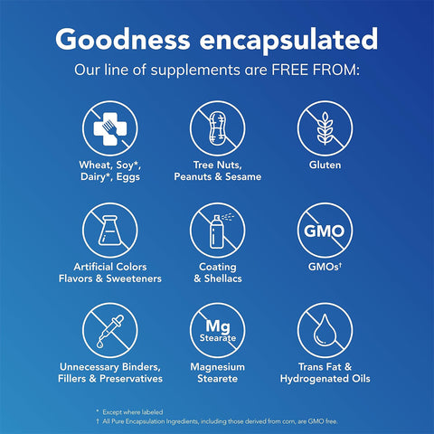Pure Encapsulations Magnesium (Glycinate) 360ct (4-12 month supply)