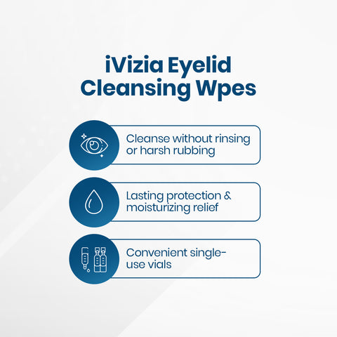 iVIZIA Eyelid Cleansing Wipes, Preservative-Free, Micellar, No Rinse, Gentle Eye Makeup Remover, 20ct