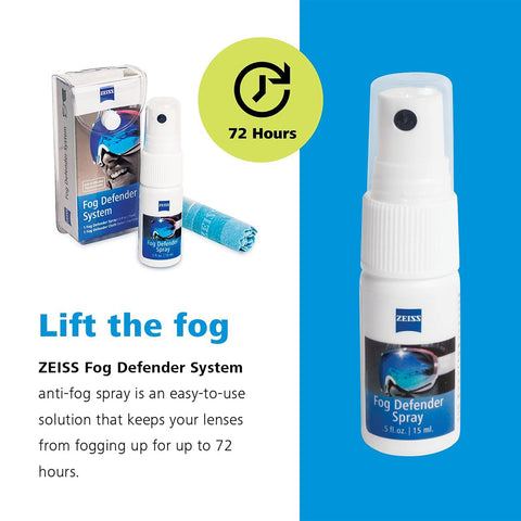 Image of the Zeiss Fog Defender System Anti-Fog Spray featuring a spray bottle and microfiber cloth. It highlights fog-free vision for lenses lasting up to 72 hours. A blue and white background with a circular 72 Hours symbol showcases this effective lens fog solution from Zeiss.