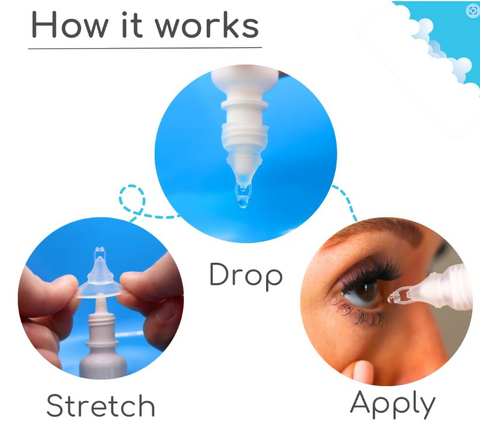 Precision Dropper Eye Drop Assist Device – Mess-Free Eyedrop – Compatible with Most Bottles -