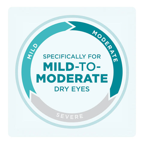 Blink Tears Lubricating Eye Drops