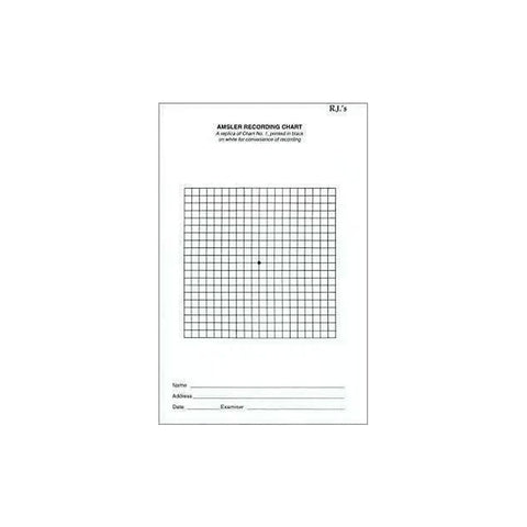 The MedPharma USA Amsler Grid Recording Vision Test includes a white dot-centered grid to monitor central vision disorders, with spaces for name, address, date, and examiner details. It has the code RJ/3 in the top-right corner.