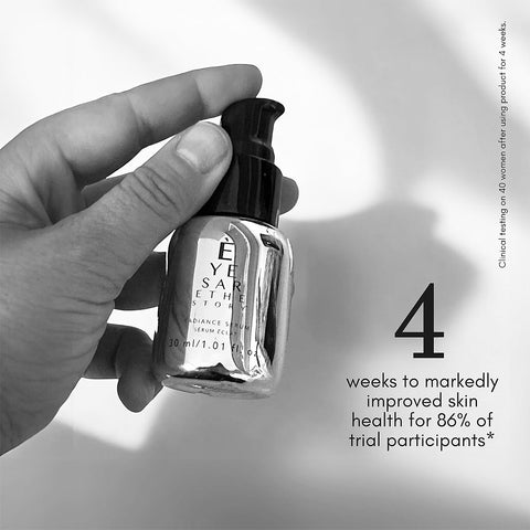 Eyes are the Story, Radiance Serum, (30ml Bottle)