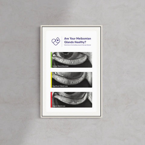 Awareness and Compliance Booster Package (2 Framed Canvas Poster Kit)