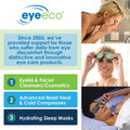 A collage ad for PRN Eye Eco highlights eyelid therapy. Images show a person washing their face, wearing goggles, and relaxing with a mask. Promote ultimate eye care: cleansers, compresses, hydrating masks, and Essential Nine Serum for puffiness and dark circles.