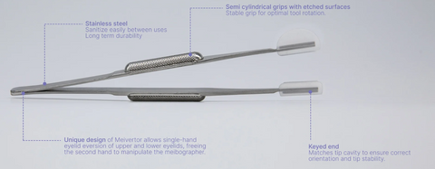 Meivertor Handle Only (1 Unit)